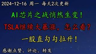 美股 重磅！AI芯片之战悄然生变！AVGO暴涨，NVDA遇冷！MSFT的CEO详解AI发展趋势！TSLA继续大暴涨，怎么看？区块链恢复暴涨，抄底正当时！SOXL似乎看起来有戏！一股直勾勾拉升！