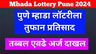 Mhada Lottery Pune 2024 | Mhada Lottery Latest news | Mhada updates | Latest news mhada |