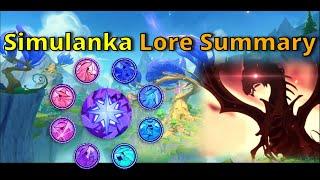 Simulanka Lore Summary and Speculation | Genshin Impact 4.8