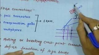 Lec-39 introduction to fpga