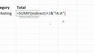 SUMIF with INDIRECT Function for Dynamic Sheet and Table References