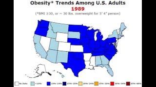 The March of American Obesity