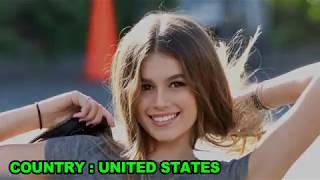 Top 10 Most Beautiful Girls in The World 2019