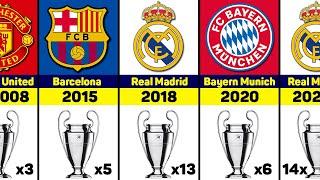 All Champions League winners by year. Champions League 1955-2022