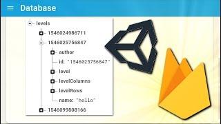 How to use Firebase Database in Unity (REST API)