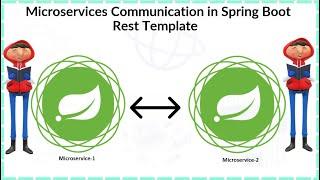 Microservices Communication Using Rest Template |Spring Boot | Rest Template |Microservices Comm.
