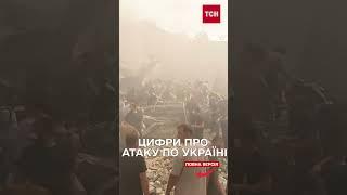 Масована ракетна атака по Україні 8 липня! Головне про обстріли