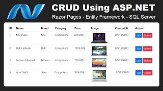 Perform CRUD Operations using ASP.NET - Razor Pages - Entity Framework and SQL Server Database