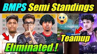 BMPS Semi Finals Result  Finalist Teams  Teamup, Cheating