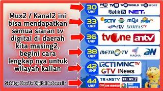 Cara scan manual siaran tv digital yang hilang di set top box secara lengkap di wilayah kita