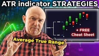 TAKE PROFIT with PERFECT TIMING using the ATR Indicator! (Best Forex Indicator)