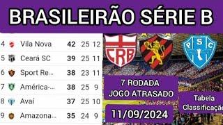 TABELA CLASSIFICAÇÃO DO BRASILEIRÃO 2024 - CAMPEONATO BRASILEIRO HOJE 2024 BRASILEIRÃO 2024 SÉRIE B