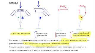 АНАЛИТИЧЕСКАЯ МЕХАНИКА - 17-1 - Определение устойчивости положения равновесия
