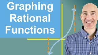 Rational Functions Graphing