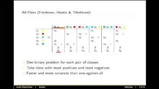 Machine Learning: Multiclass Classification