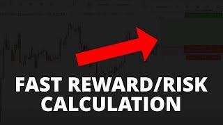 The Fastest Way to Calculate Risk Reward on a Forex Trade