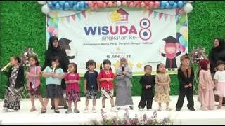 Wisuda Rumah Bintang Playschool Angkatan ke-8 TA 2021/2022 II Guruku Tersayang #wisudapaud