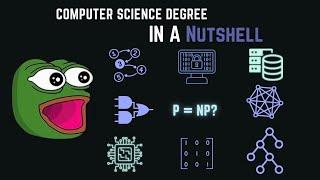 Full Computer Science Degree in a Nutshell