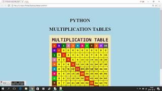 PYTHON - MULTIPLICATION TABLE