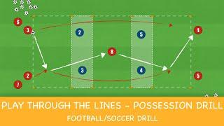 Play Through The Lines | Possession Drill | Football/Soccer