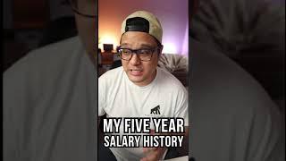 My Salary History as a self-taught web developer 