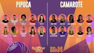 BBB 21 - LISTA COMPLETA dos 20 participantes do big brother brasil 2021