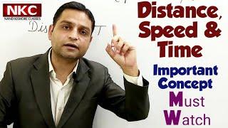 Distance, Speed and Time - Important Concept - How to find distance? How to calculate speed or time?