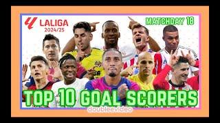 LALIGA TOP 10 GOAL SCORERS 2024/25 TODAY - MATCHDAY 18