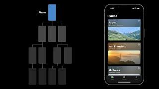 WWDC22: Explore navigation design for iOS | Apple