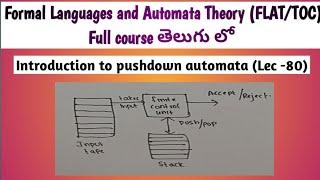 Introduction to pushdown automata  | PDA in automata theory | components of pushdown automata