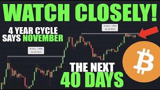 Bitcoin: DONT MISS THIS! - Does 4 Year Cycle REVEAL ALL? (BTC)