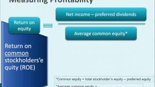 Return on Equity