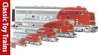 Toy Train basics: Understanding scale and gauge