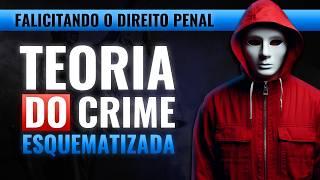 TEORIA DO CRIME [aula esquematizada] + RESUMÃO e Questões