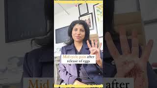 How to Predict Ovulation | Ovulation Calculator | Ovulation Prediction | Dr. Bhumika Bansal Gyneco.