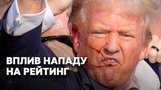 Мотиви нападу на Трампа | Вплив на передвиборчу кампанію