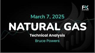 Natural Gas Price Forecast Today, Technical Analysis (March 07): NatGas Pulls Back on Friday