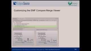 Tailor-made model comparison: how to customize EMF Compare for your modeling language