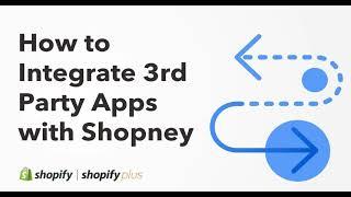 How To Integrate Your Mobile App With 3rd Party Shopify Apps | Shopney