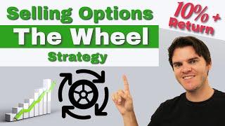 Selling Options - The WHEEL Strategy Explained