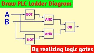 How to draw PLC Ladder diagram by Realizing Logic Gates । Logic Gates to PLC Program conversion.
