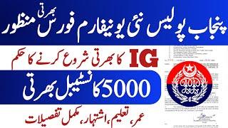 punjab police new force jobs 2025|punjab police constable jobs 2025|how to join punjab police