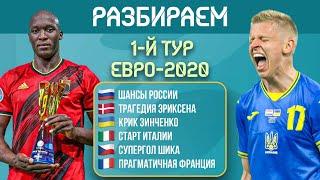 Разбираем итоги первого тура ЕВРО-2020 | МЯЧ Подкаст