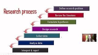 Introduction to Educational Research