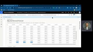 Dynamics Unplugged - Demand Forecast Analysis