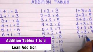 Addition Tables 1 to 3 | Addition Table | Learning Maths | Lean Addition Tables Part-1