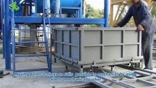 Production from foam concrete blocks (CLC blocks) on equipment from company "GRIVAS" (Ukraine)