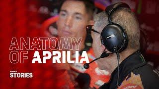 Anatomy of Aprilia | MotoGP™ Stories