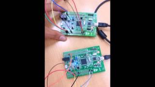 Radio-Frequency Sensor & STM32F4 Gyroscopic motion