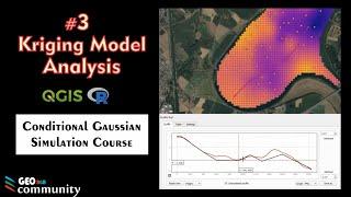 Kriging Interpolation Model Analysis.  #3 Conditional Gaussian Simulation